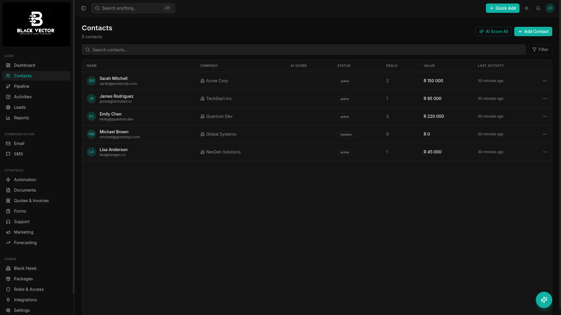 BlackVector unified contacts view